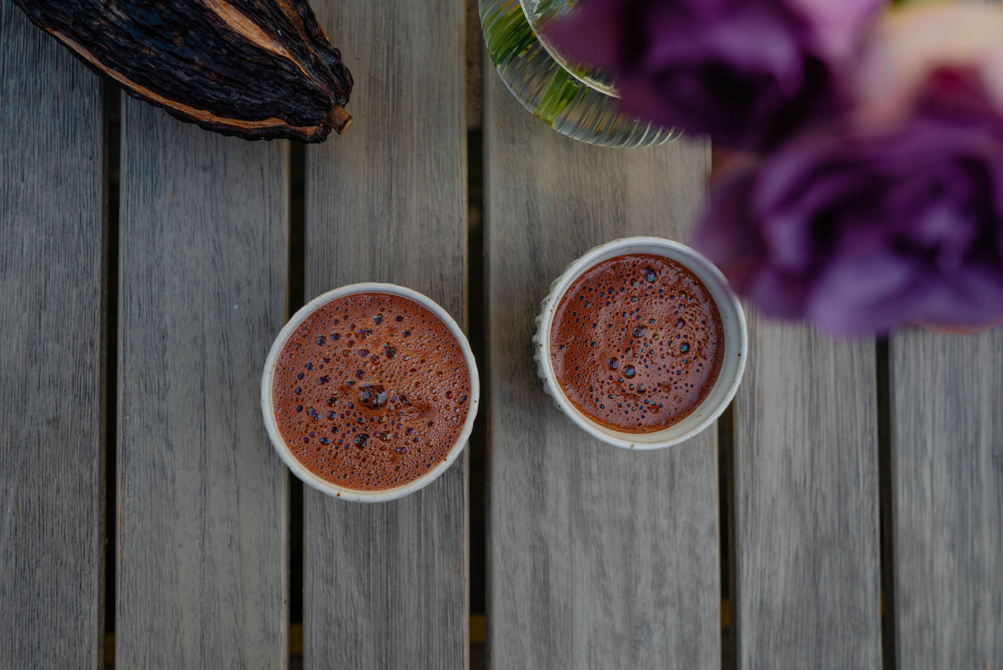 Signature Cacao Blend 80%